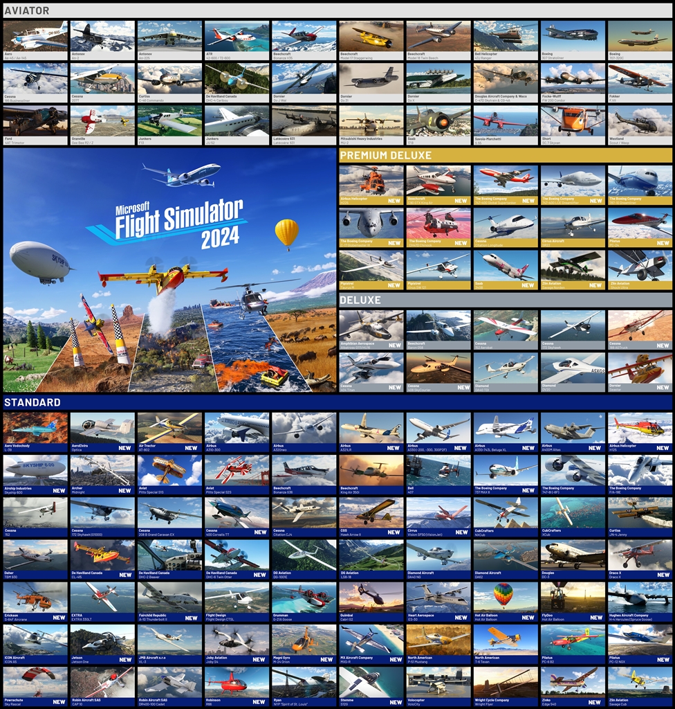 Microsoft Flight Simulator 2024 [PS5] ���r���[�摜