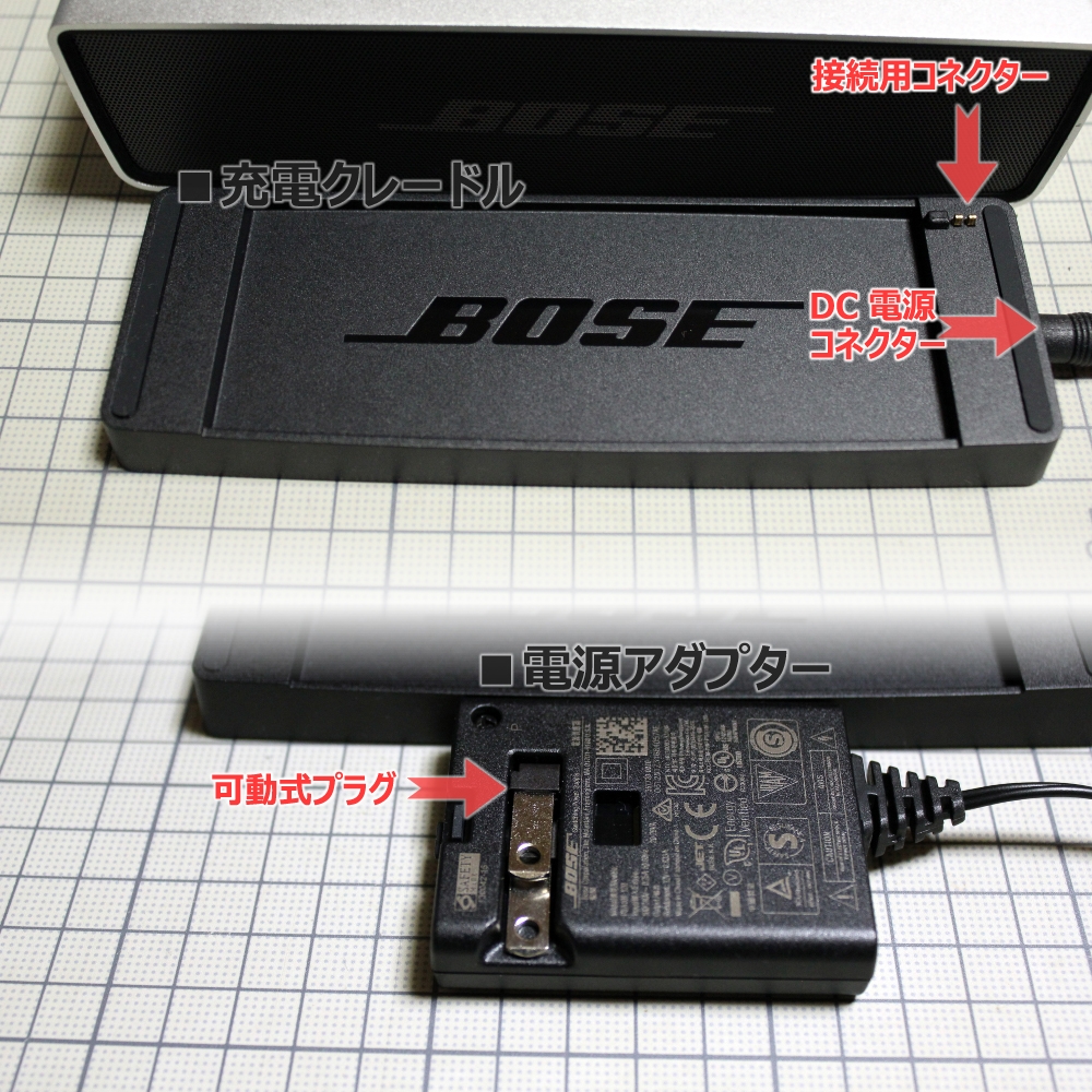 限定セール！】 Bose soundlink 値引き不可 クレードル付 mini スピーカー