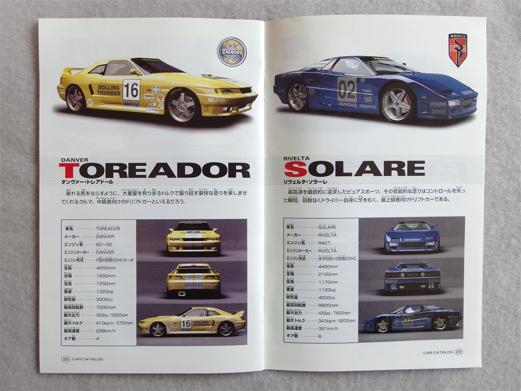 PS プレイステーション ナムコ『リッジレーサー パネル時計