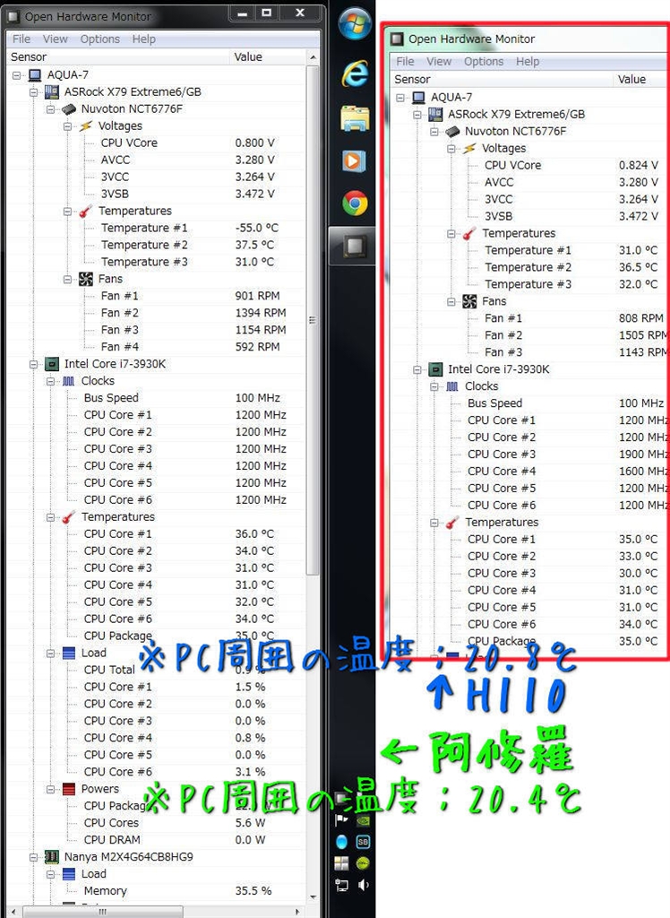 田代まさし ワンダラーズ