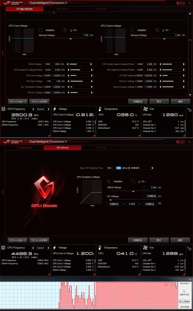 『Dual Intelligent Processors5.GPU Boost』ASUS MAXIMUS VII HERO