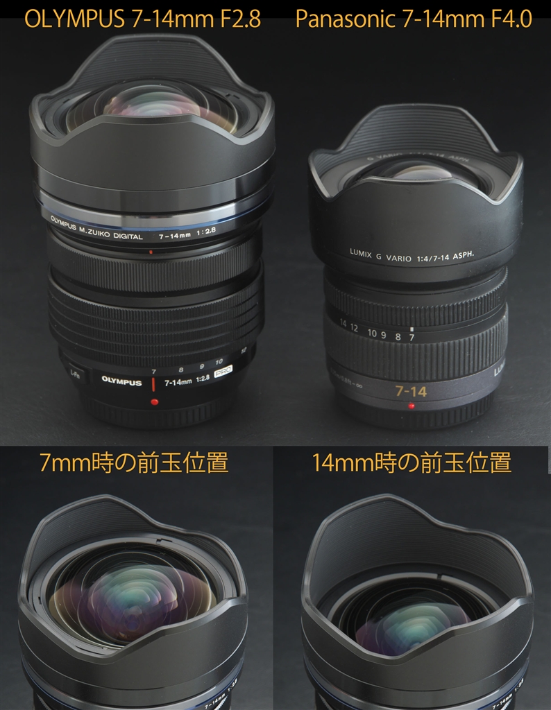 価格.com - 『Panasonic 7-14mm F4.0との外観比較』オリンパス M.ZUIKO DIGITAL ED 7-14mm F2.8  PRO ええでガンスさんのレビュー・評価投稿画像・写真「主にPanasonic 7-14mm F4.0との比較」[243853]