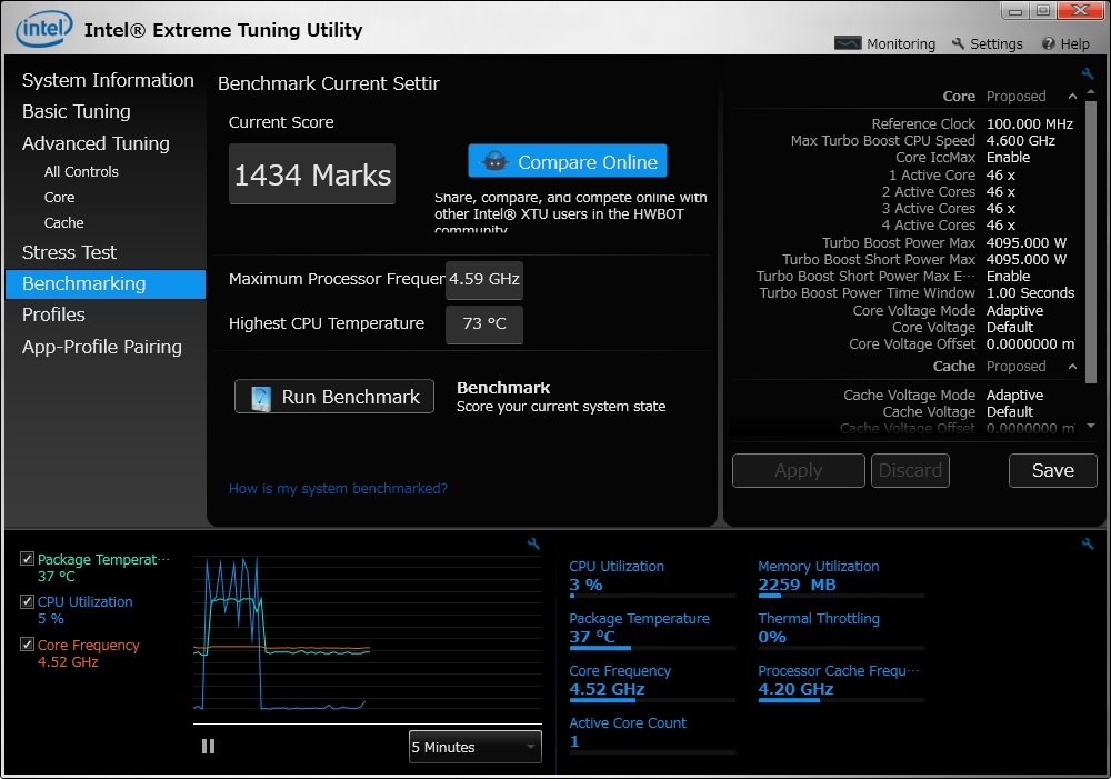 intel extreme tuning utility benchmark score i7 6700k