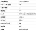 �m�B�e���nEOS 8000D EF-S18-135 IS STM