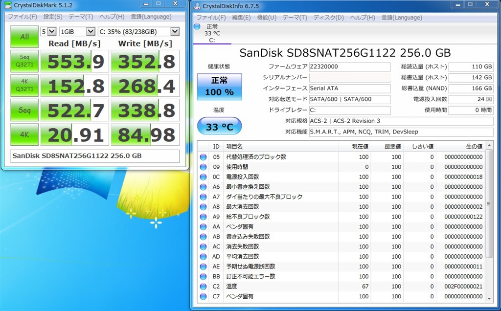 価格.com - Sandisk Z400s SD8SNAT-256G-1122 hima3396さんのレビュー