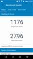 Geekbench v4.0.1̃XRA