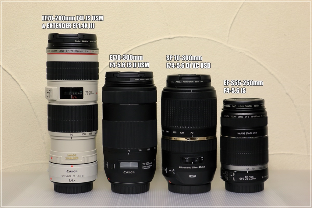 価格.com - 『外観の比較（本体のみ）』CANON EF70-300mm F4-5.6 IS II USM  えうえうのパパさんのレビュー・評価投稿画像・写真「A005及び70-200F4+EXT1.4との比較」[353313]