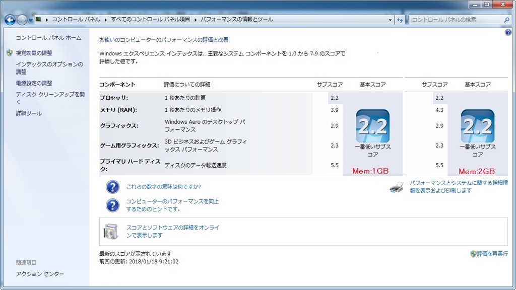 価格 Com メモリー換装前と後比較 メモリスコアの伸びだけで あら