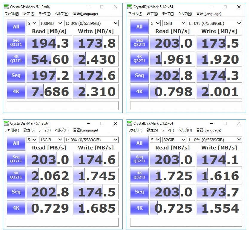 価格.com - 『CrystalDiskMarkによるベンチ計測』東芝 MD04ACA600 [6TB
