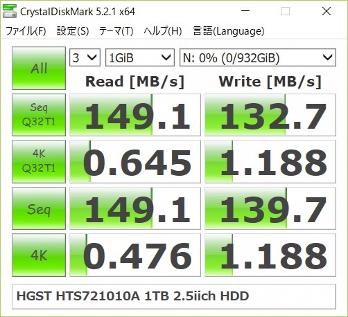 価格.com - 『ベンチマーク』HGST HTS721010A9E630 [1TB 9.5mm] 招き猫