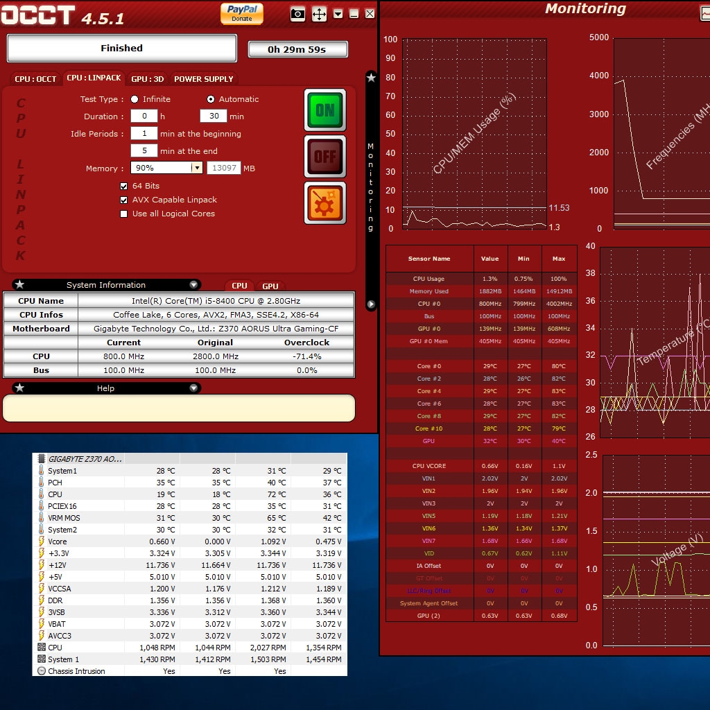  occt cpu linpack i5 8400 30 22 core i5 8400 box 