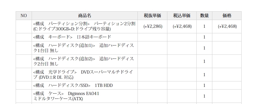 価格.com - 『こちらは見積書の記載内容です』ドスパラ Monarch XH Core i7 8700/8GB/SSD240GB+HDD1TB/ GTX1050Ti K/07773-10a  kakaku_hanakoさんのレビュー・評価投稿画像・写真「注文時と仕様が異なってましたが、それが仕様だそうです。」[412882]