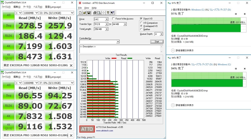 価格.com - 『東芝 EXCERIA PRO N502 UHS-II SDXCカード 128GB