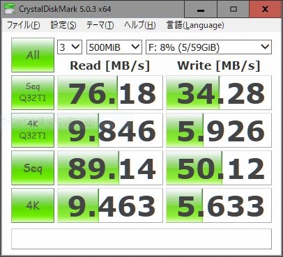 価格.com - トランセンド TS64GUSD300S [64GB] ふぃ～るだぁさんのレビュー・評価投稿画像・写真「気づくと買ってる ...