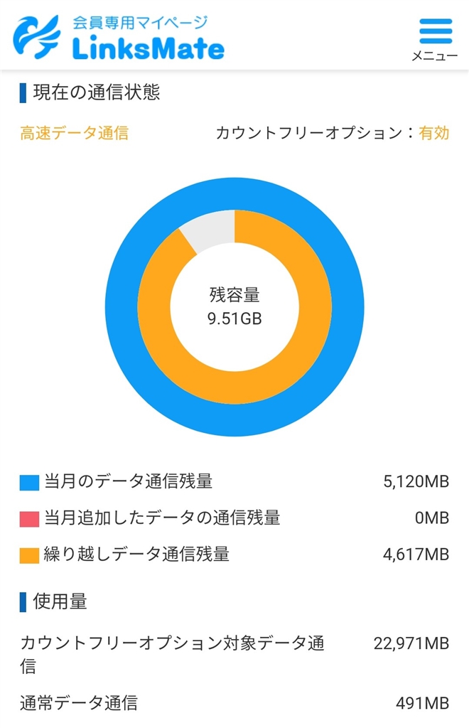 価格.com - 『リンクスメイトのデータ通信使用状況』HUAWEI MediaPad T5 LTEモデル AGS2-L09 SIMフリー  テックランド279号さんのレビュー・評価投稿画像・写真「月々2200円弱でLTEでアニメ見放題！３台買いました。」[455744]