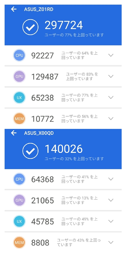 zenfone 5 antutu