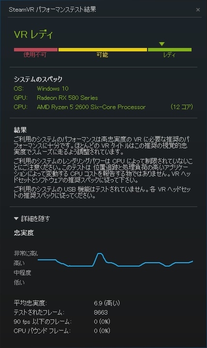 価格.com - 『PC新調後のSteamVR Performance Testの結果』MSI Radeon RX 580 ARMOR MK2 8G  OC [PCIExp 8GB] abe00さんのレビュー・評価投稿画像・写真「ミドルレンジビデオカードでは一押し」[469885]