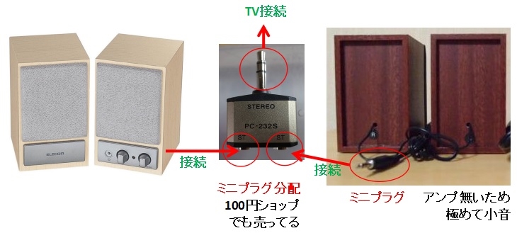 価格.com - エレコム MS-75MA (メイプル) ロストサイダーさんの