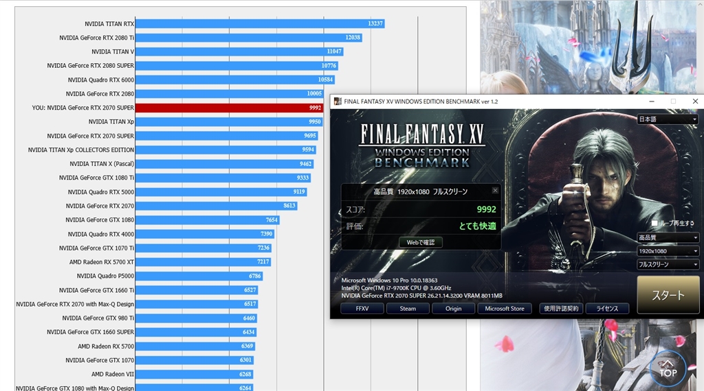 価格.com - 『ff15ベンチマーク』ZOTAC GAMING GeForce RTX 2070