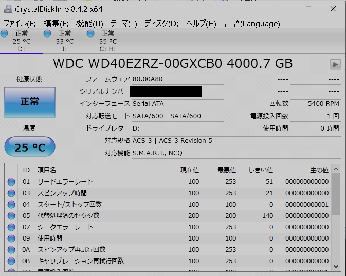 価格 Com Crystaldiskinfoのスコア Western Digital Wd40ezrz Rt2 4tb Sata600 5400 さsaさんのレビュー 評価投稿画像 写真 データドライブ兼バックアップドライブとして 追記済み 5150