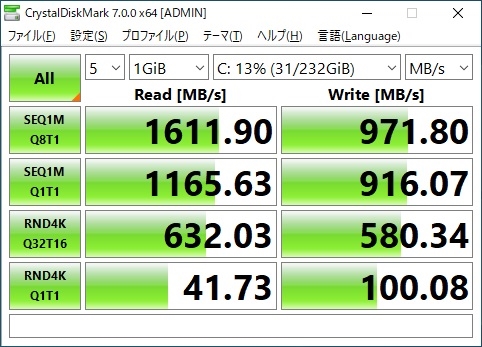 価格.com - 『CrystalDiskMark 7.0.0で測定』Sandisk WD Blue SN550