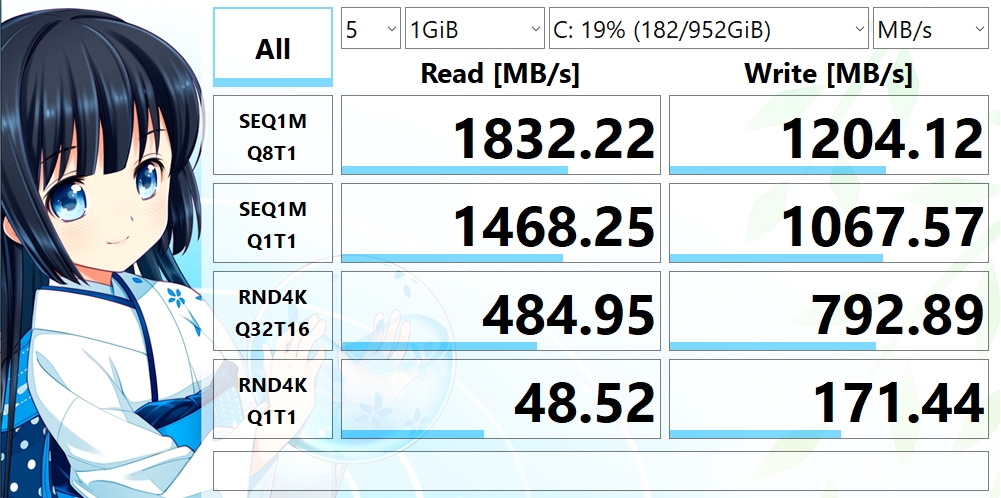 価格 Com 十分な性能 Adata Xpg Sx6000 Lite Asx6000lnp 1tt C りゆえさん のレビュー 評価投稿画像 写真 コスパの良いnvmessd