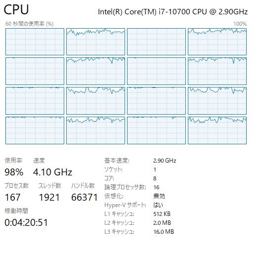 価格.com - 『CPUエンコードでようやく使用率100近く。温度は空冷で70
