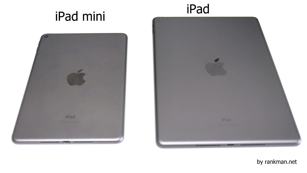 価格.com - 『ミニと比べたら…』Apple iPad 10.2インチ 第8世代 Wi-Fi 32GB 2020年秋モデル MYL92J