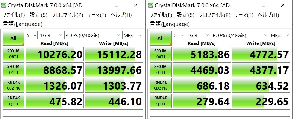 価格.com - 『Ram Disk 速度 動的(左)／固定(右)アロケーション