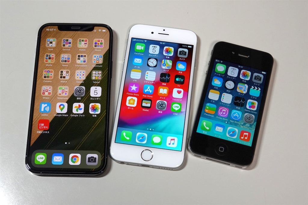 価格.com - 『iPhone12Pro、iPhone6、iPhone4』Apple iPhone 12 Pro 256GB SIMフリー