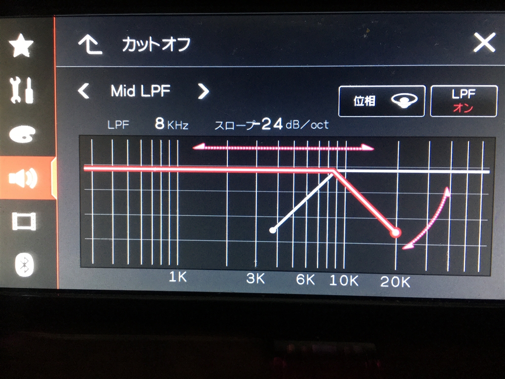 価格.com - 『クロスオーバー設定』パイオニア FH-6500DVD MA 価格.com - 『クロスオーバー設定』パイオニア FH-6500DVD MA