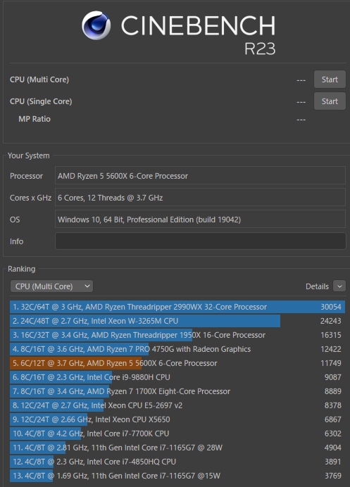 Cinebench рейтинг процессоров r23