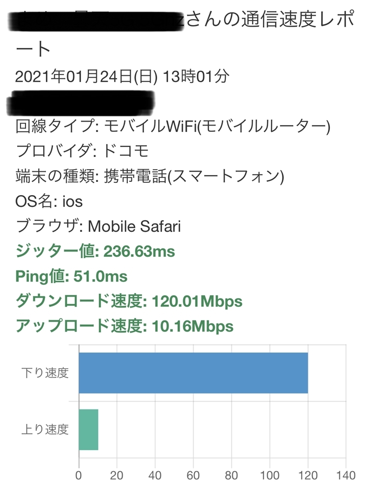 価格.com - 『iphoneXS 5G状態 ただし端末は非対応』シャープ Wi-Fi STATION SH-52A [Black]  まめかすさんのレビュー・評価投稿画像・写真「WiMAX2との比較。断然ドコモが良い。」[564193]