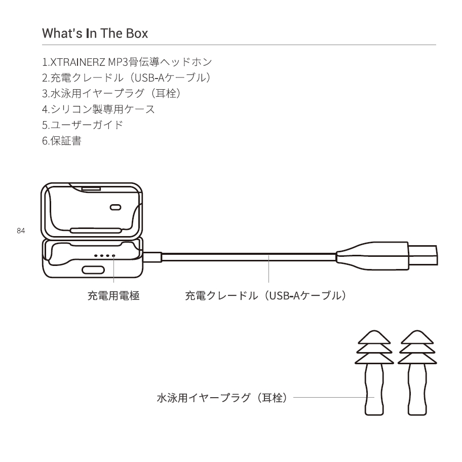 価格.com - 『AfterShokz Xtrainerz内容物』Shokz Xtrainerz AFT-EP