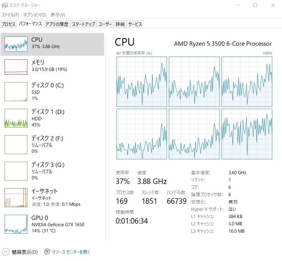価格.com - 『タスクマネージャ』AMD Ryzen 5 3500 BOX zawa991