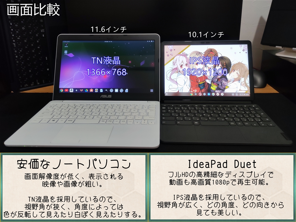 価格.com - 『安いノートPCとの画面品質比較』Lenovo IdeaPad Duet