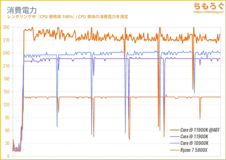 yFF14zg@x`PC\X2 [f]ڋ֎~]©2ch.net	YouTube>22{ ->摜>77 