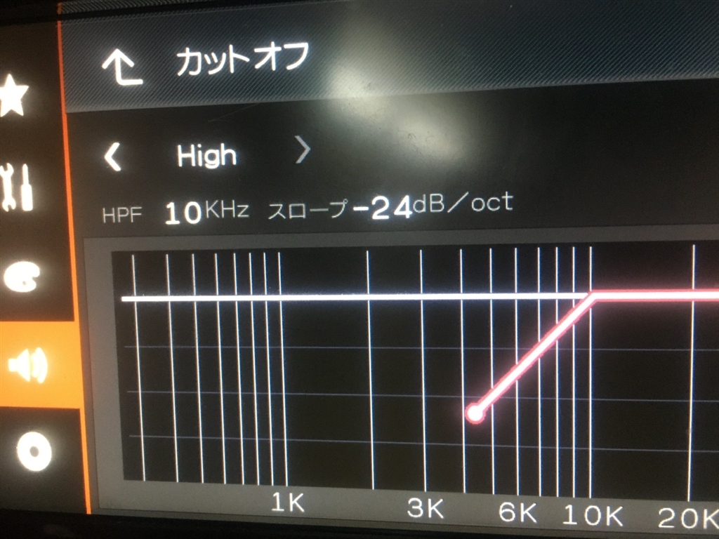 Pioneer FH-6100DTV カーオーディオ ねばき