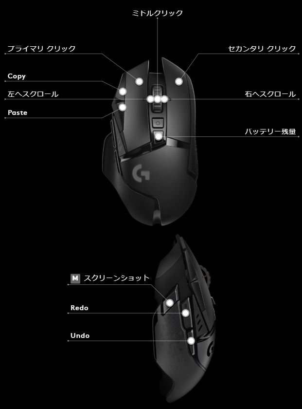 価格 Com フォトショ等でのおすすめ割り当てです ロジクール G502 Lightspeed Wireless Gaming Mouse G502wl Tofuokaraさんのレビュー 評価投稿画像 写真 ハードはそこそこ ソフトはダメダメ