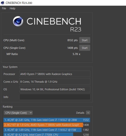 『CINEBENCH R23のスコア。思ったより伸び悩みました。』HP Pavilion Aero Laptop 13