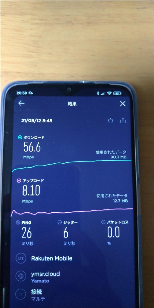 価格 Com 楽天モバイルのsimで Note10pro Note9sよりバンド3が掴みやすくなった 速度向上 Xiaomi Redmi 9t 64gb Simフリー オーシャングリーン Kuma Cafeさんのレビュー 評価投稿画像 写真 基本機能が使いやすいスマホ 仕事用 サブとして使用