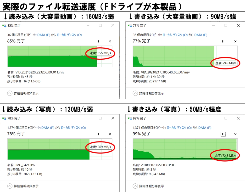 価格 Com 実際のファイル転送速度 Sandisk Ssd Plus Sdssda 1t00 J26 Bit35さんのレビュー 評価投稿画像 写真 いたって普通 602790