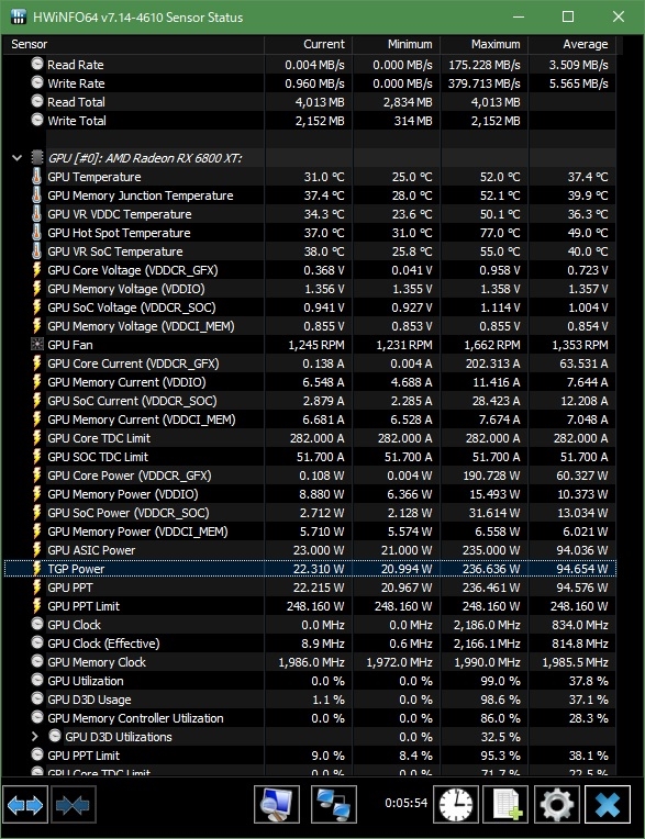 価格.com - 『3dmark中のHWiNFO』MSI Radeon RX 6800 XT GAMING X TRIO