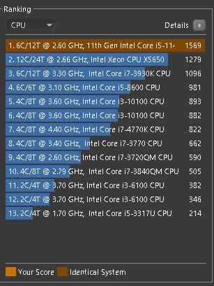 価格.com - 『CINEBENCH R15 i3-6100の4倍値…（遠い目』インテル Core