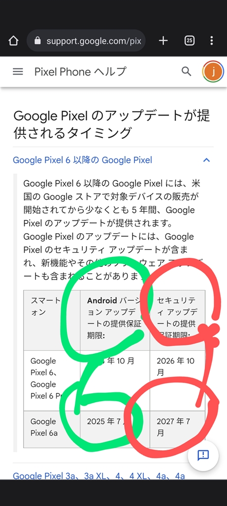 価格.com - Google Pixel 6a SIMフリー [Sage] kakaku_mujiさんのレビュー・評価投稿画像・写真「検討し