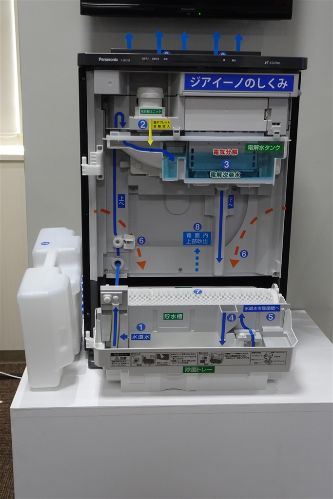 価格.com - 『内部構造』パナソニック ジアイーノ F-JDU55-K [ブラック 