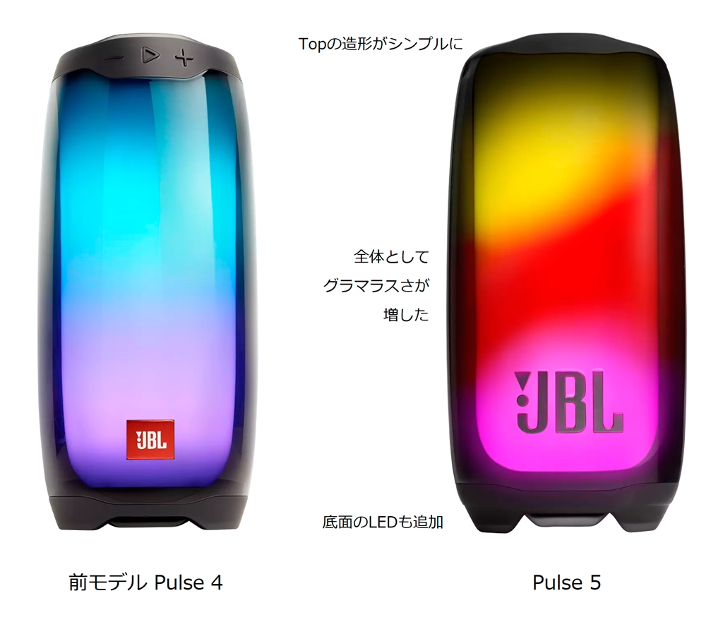 価格.com - 『前モデル Pulse 4とPulese 5の外観比較』JBL PULSE