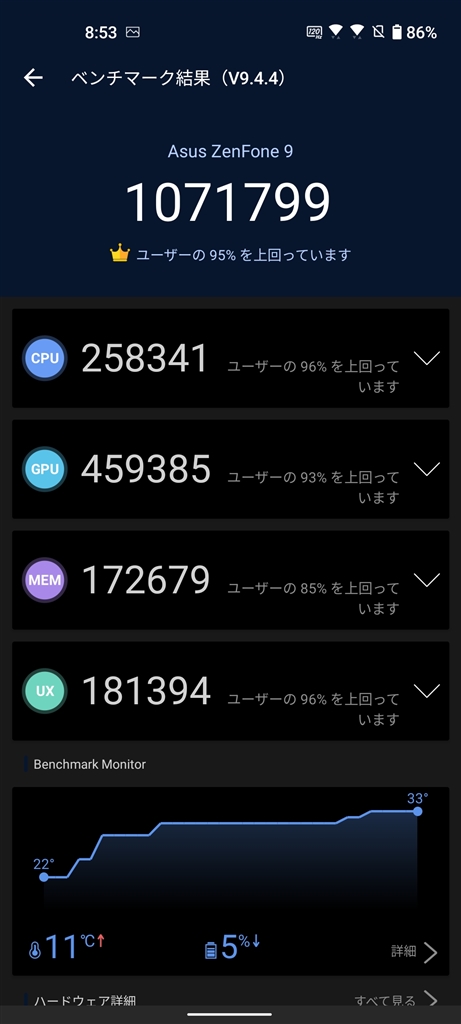 asus zenfone 9 antutu score