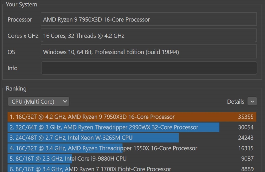 cinebench-r23-asrock-b650-pro-rs