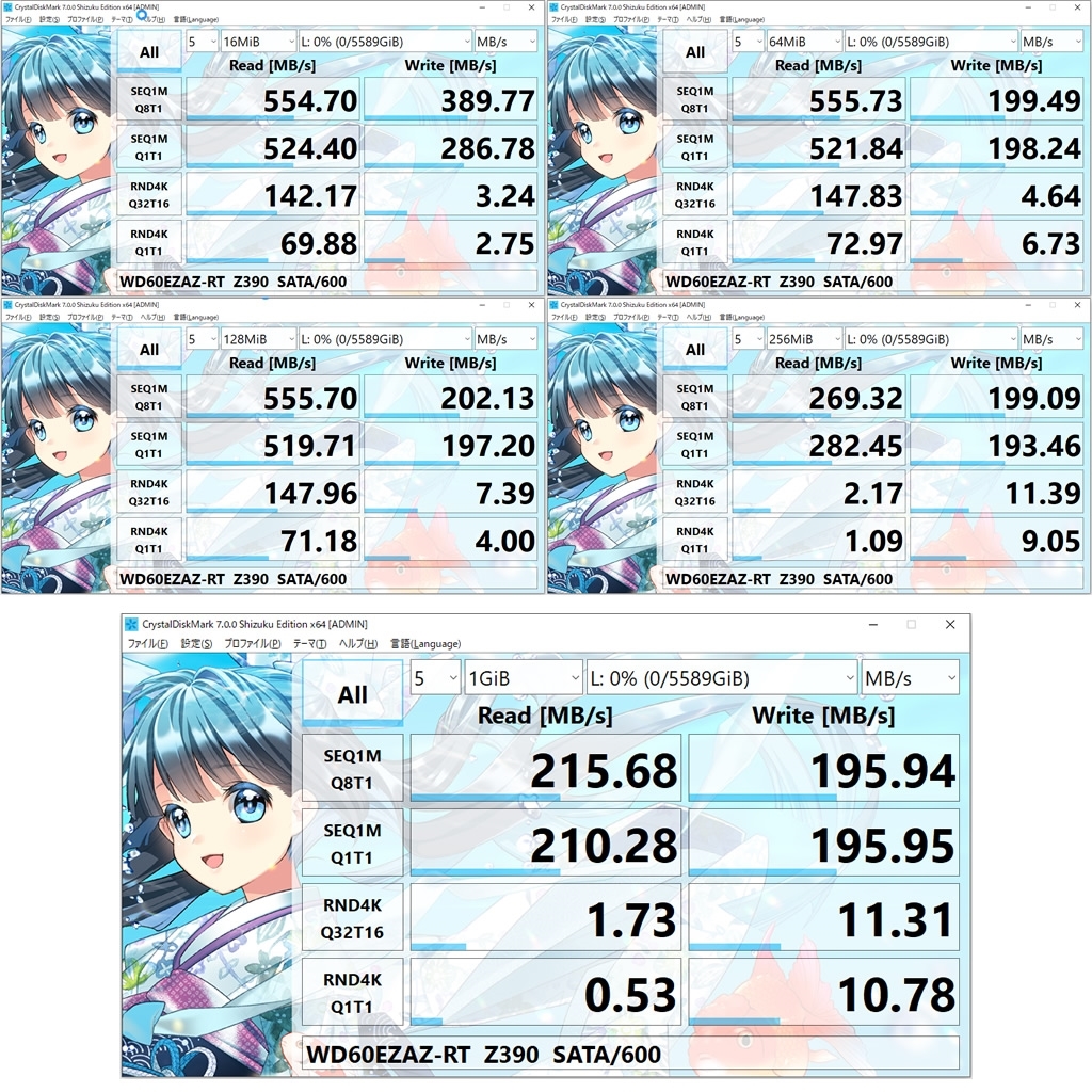 価格.com - 『WD Blue / WD60EZAZ-RT [6TB SATA600 5400 SMR